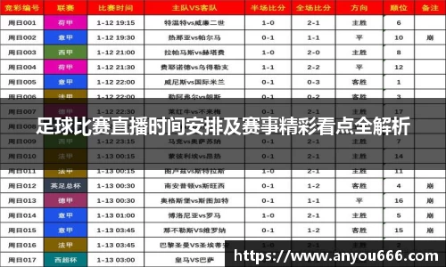足球比赛直播时间安排及赛事精彩看点全解析